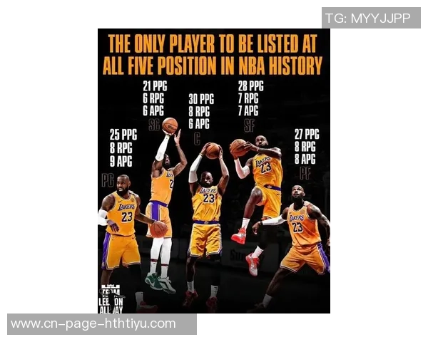 詹姆斯作为湖人三当家展现全联盟最佳实力的深度解析